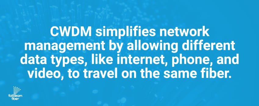 CWDM simplifies network management by allowing different data types, like internet, phone, and video, to travel on the same fiber.