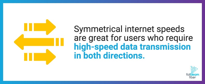 Symmetrical internet speeds are great for users who require high-speed data transmission in both directions.