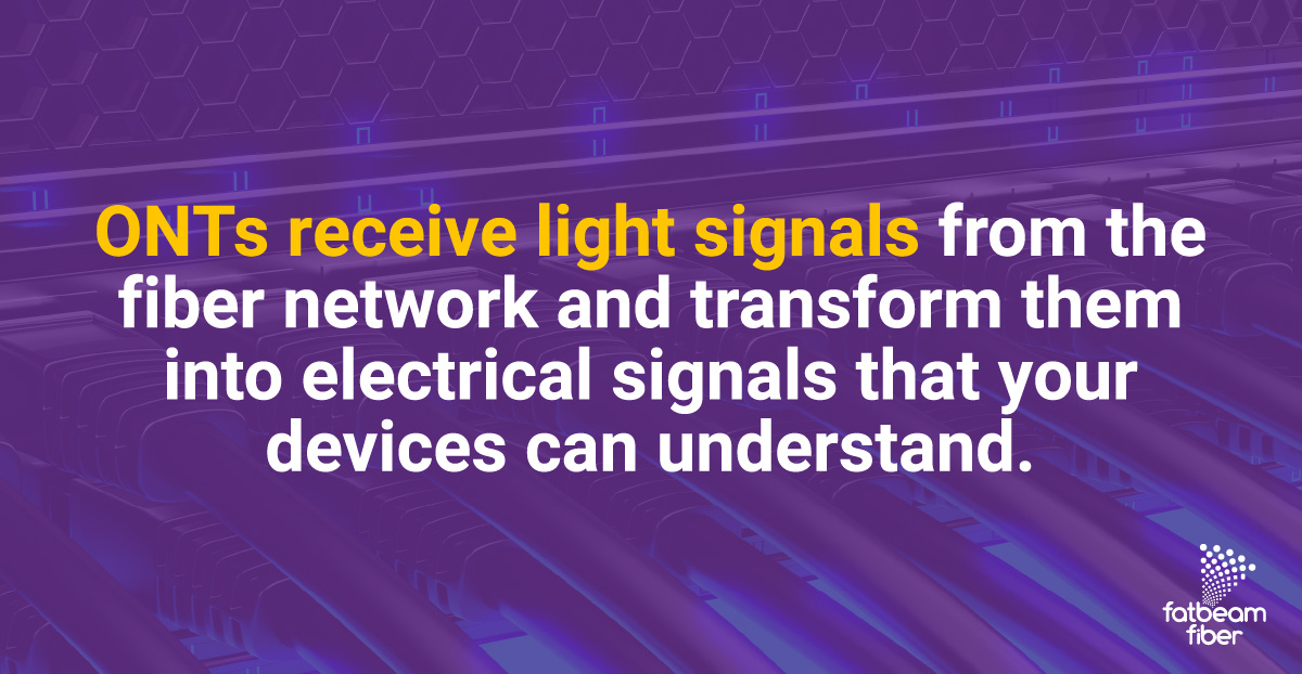 fatbeam-blog-whatisopticalnetworkterminal-inline1